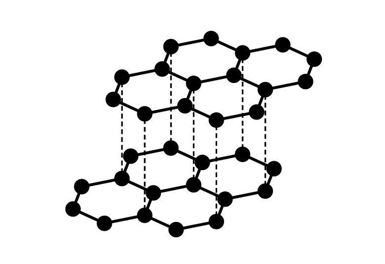 graphite