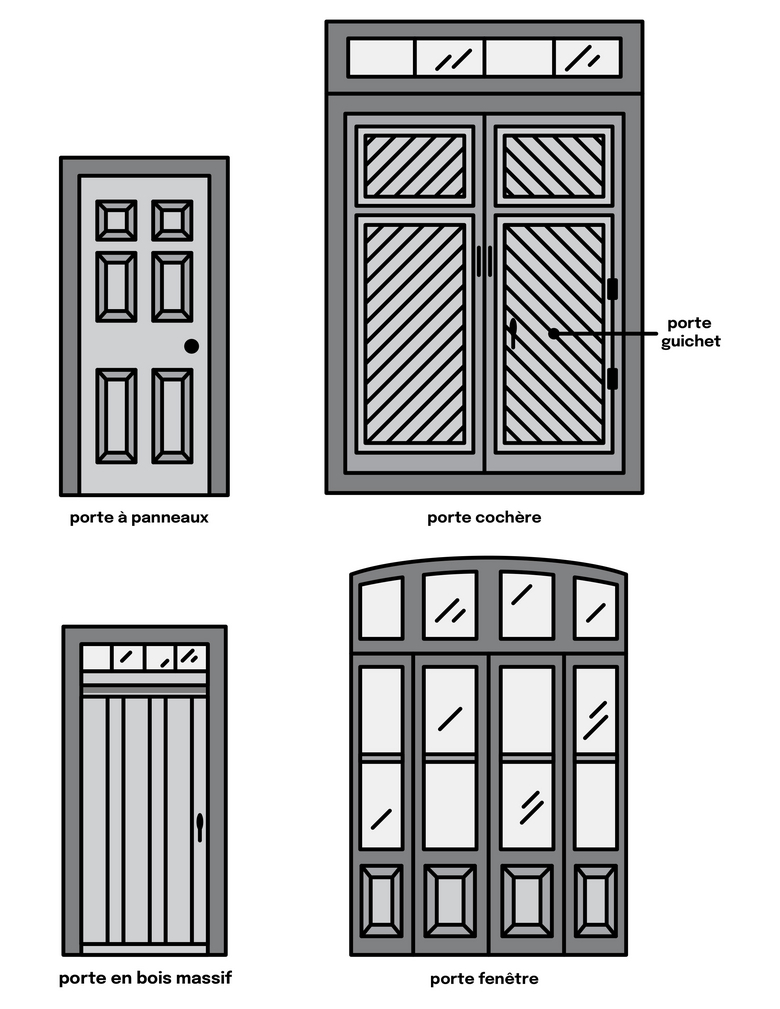 porte cochère