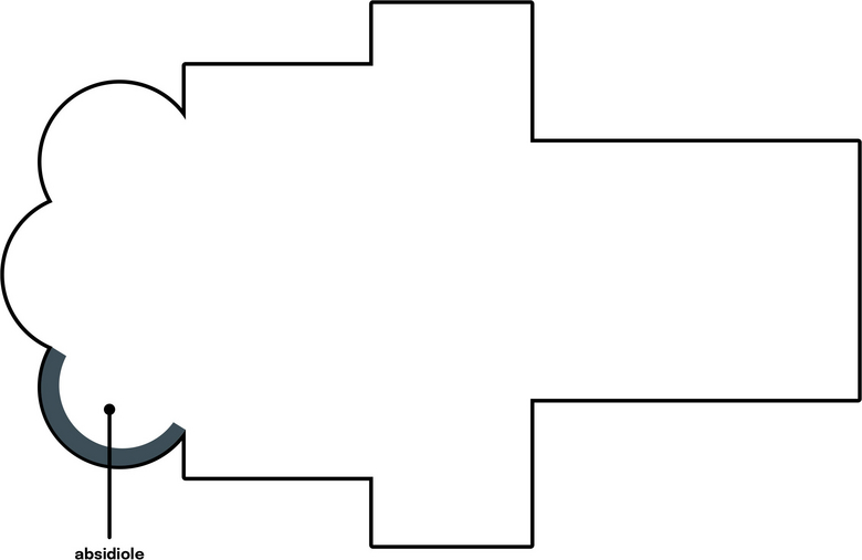 absidiole