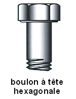 boulon à tête hexagonale