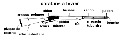 marteau