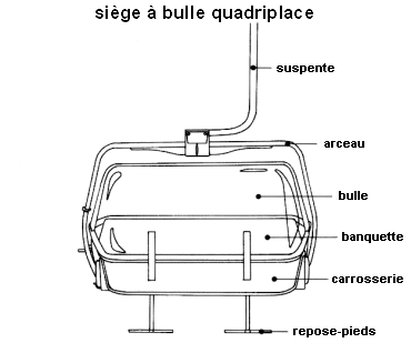 banquette