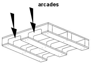 arcade