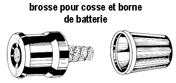 Feu Arrière Gauche Pour Honda CR-V 2007-2011 - Modèles LX, SE, EX, EX-L 2.4L - Compatible OEM