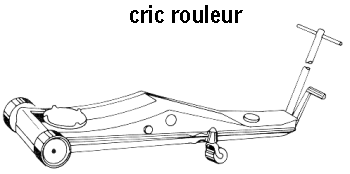 cric rouleur