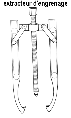 extracteur d'engrenage