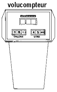 volucompteur
