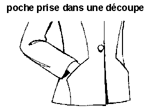 poche prise dans une découpe