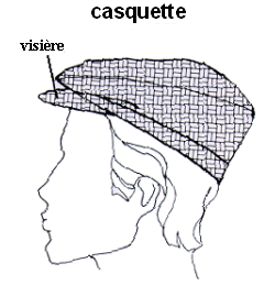 visière