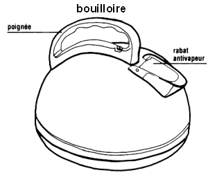 bouilloire