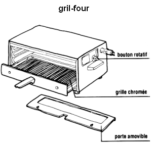 grille chromée