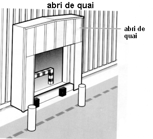 abri de quai