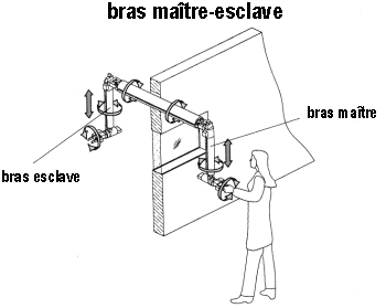 Module Disque DOM 128 Mo – 40 Broches, Avec Cordons Maître/esclave, Neuf, DA0128M40NF0