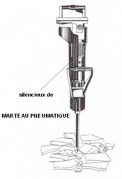 marteau pneumatique