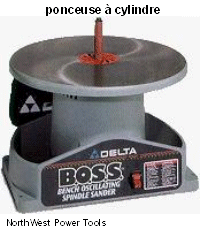 ponceuse à cylindre