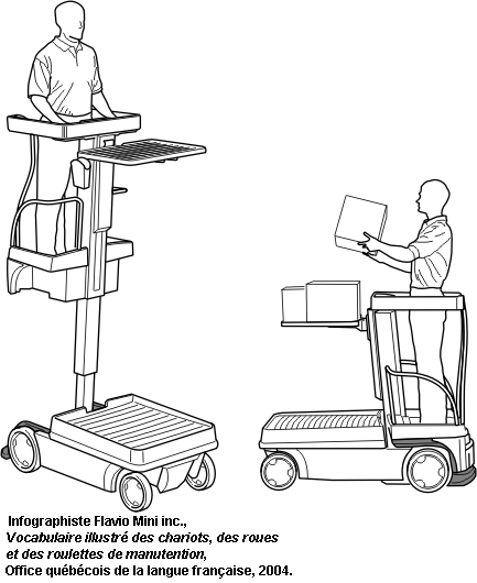 chariot de magasinier pour petites charges