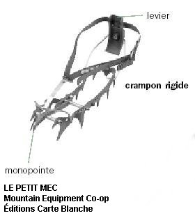 levier