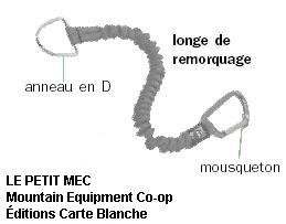 mousqueton