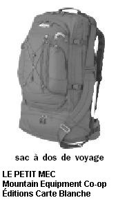 sac à dos de voyage