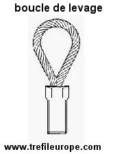 boucle de levage