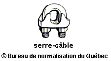 serre-câble