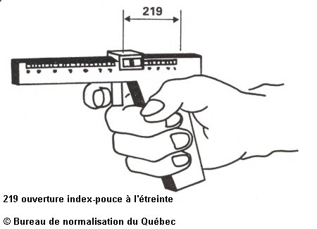 ouverture index-pouce à l'étreinte