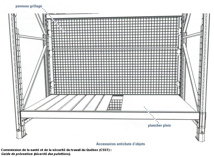 accessoire antichute d'objets