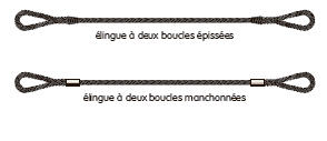 Ancien Chef De Pêche See Schor En Pure Soie – Leader 20lb, Double Boucle, Fabrication Française