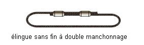 élingue sans fin à double manchonnage