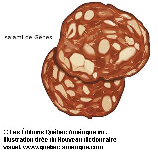 salami de Gênes