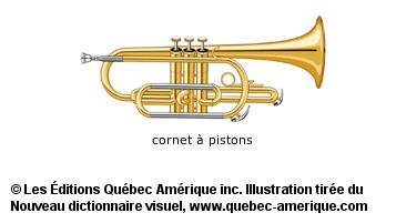 cornet à pistons
