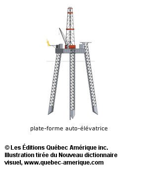plate-forme auto-élévatrice
