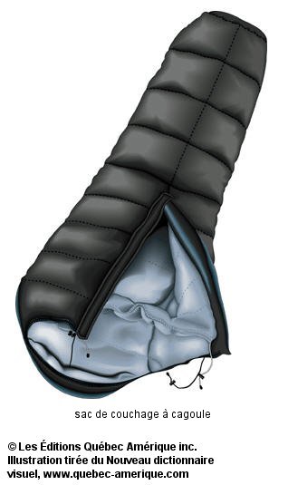 sac de couchage à cagoule