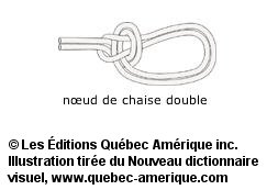 nœud de chaise double