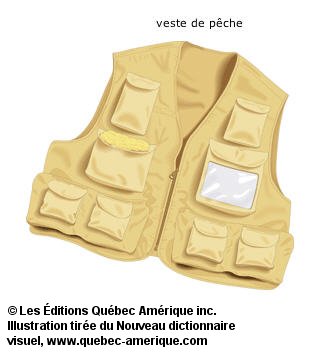 Nouveauté : B2 MARINE 228 Touring - Un soupçon de pêche - Voile & Moteur