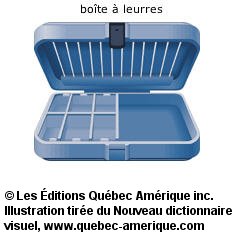 Boîte à Leurres SMITH Double Face Moyenne