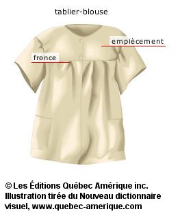 tablier-blouse