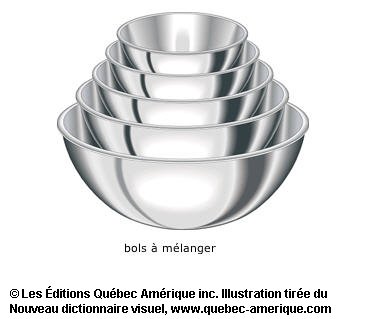 bol à mélanger