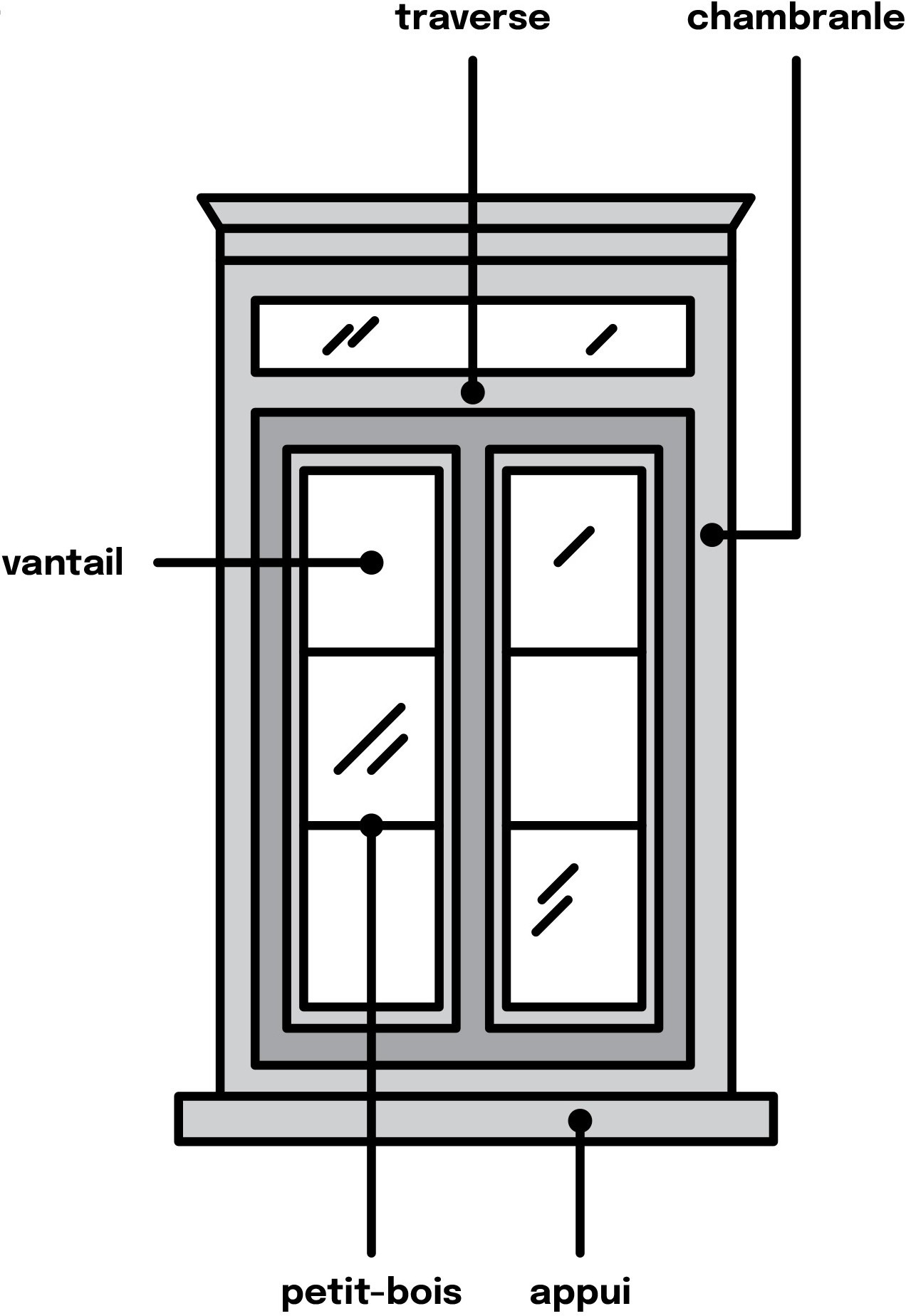 vantail